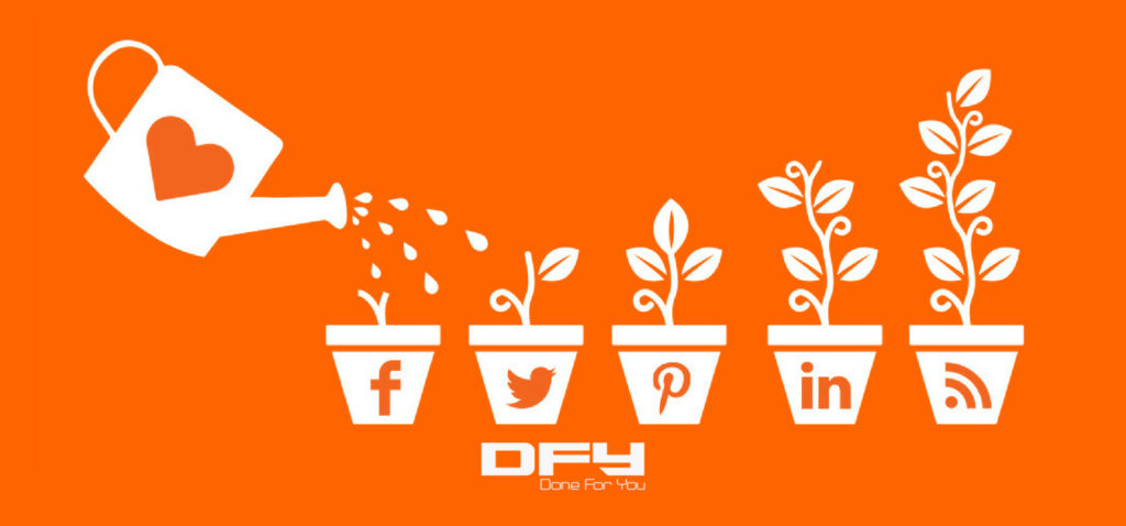 How to drive traffic using social media