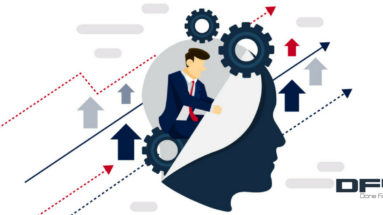 future ready business