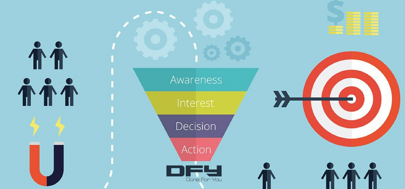 how to create a sales funnel