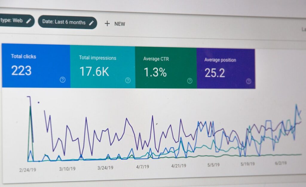 manage client expectations