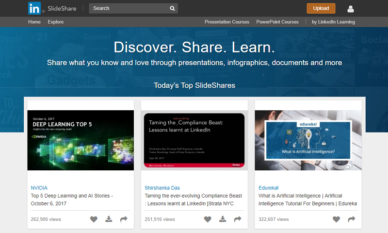 b2b traffic from SlideShare 