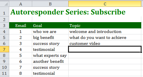 Plan out your autoresponder seuqence