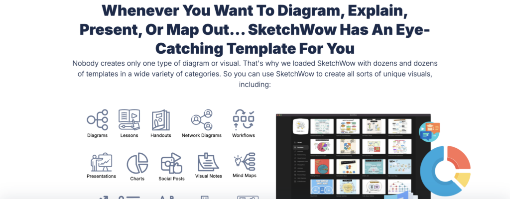 Sketch Wow Review